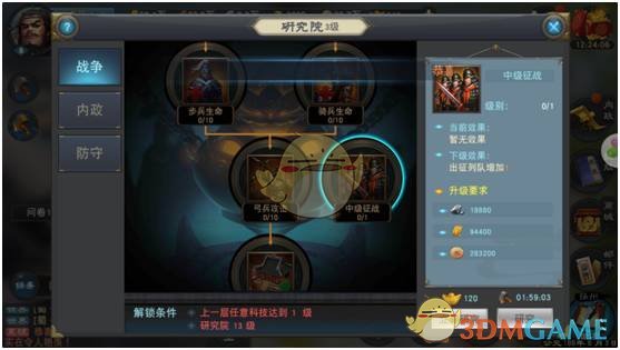 科技股涨到头了吗？ 多数私募心态仍偏积极